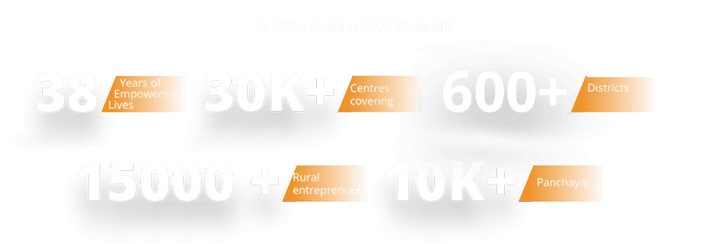 Network-2